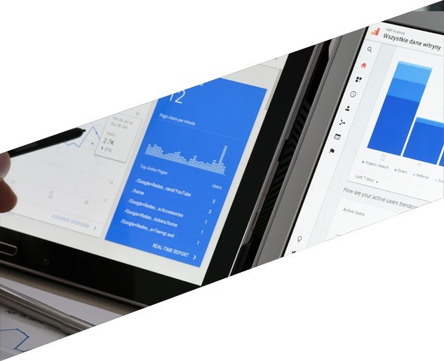 Google Ads Services Dubai